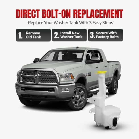 FITRITE AUTO PARTS New Windshield Washer Reservoir Assembly For 2010-2013 RAM 2500, 3500 Pickup, For 6.7l Diesel, With Pump, Cap and Sensor CH1288199 5182304AG in Saudi Arabia