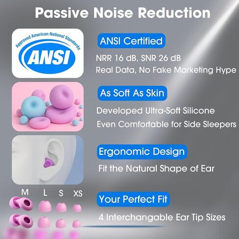 Ultra Soft Ear Plugs for Sleeping, Noise Sensitivity, Passive Noise Reduction 26dB, Most Comfortable Noise Cancelling Earplugs, Certified Hearing Protection, 8 Ear Tips - Blue in Saudi Arabia