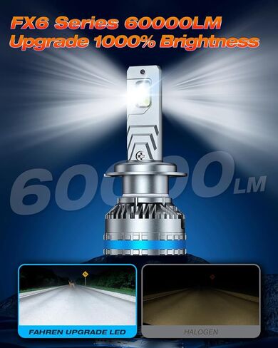 FAHREN 2024 Upgraded H7 Fog Bulbs, 120W 32000LM H7 Bulb, Plug and Play, Pack of 2 in Kuwait