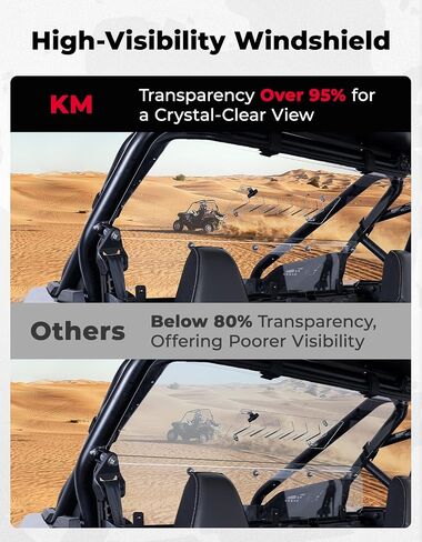 KEMIMOTO Rear Vented Windshield Compatible with 2025 2026 RZR PRO XP/PRO S,Pre-Installed Rubber Strip, Hard-Coated PC, UV-Resistant Rear Sliding Vented Window#2891091(Only 2-Seat) in Saudi Arabia