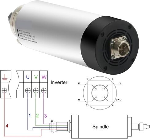 Spindle Motor, CNC Milling Spindle Motor 2.2kw ER20 Air-Cooled Spindle Motor 4 Bearing Φ80*225 Used For CNC Router Engraving Machine for CNC Machine(2.2kw 380) in Saudi Arabia
