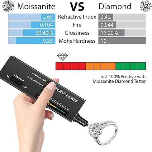 حلقة نسائية سميكة الذراع 1ct اللون مويسانيتي مختبر الماس S925 خواتم فضة هدية سوبر فلاش العصابات مجوهرات in Kuwait
