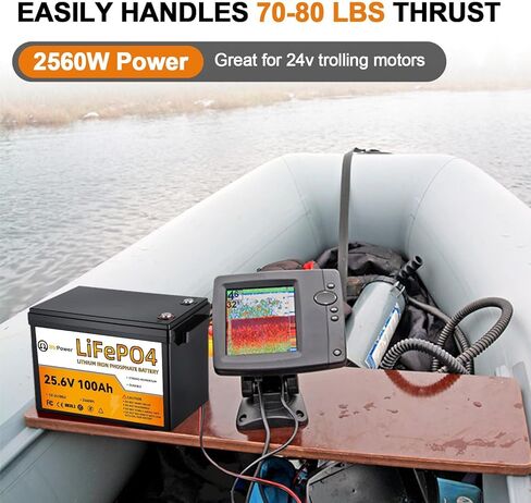 بطارية BtrPower 12V 100Ah Mini LiFePO4 ذات حجم صغير وخفيف الوزن، مدمجة 100A BMS وخلايا من الدرجة A، ما يصل إلى 15000 دورة وعمر 10 سنوات للمركبات الترفيهية والطاقة الشمسية ومحرك التصيد والتخييم. in Kuwait