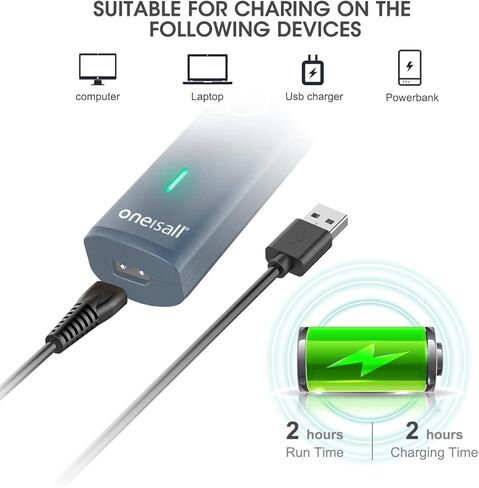 Oneisall Paw Trimmer للكلاب الصغيرة الهادئة، مجموعة العناية بالكلاب الصغيرة 4 في 1، طقم العناية بالكلاب بسرعتين للكلاب الصغيرة، ماكينة قص الكلاب الصغيرة اللاسلكية، مطحنة أظافر هادئة للكلاب الصغيرة (أبيض) in Kuwait