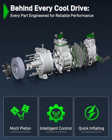 Air Conditioner AC Compressor with Clutch Fit for Hyundai Accent 1.6L (2012-2017), for Kia Rio 1.6L (2012-2017). A/C Compressor Replace 977011R100, 977011W600 in Saudi Arabia