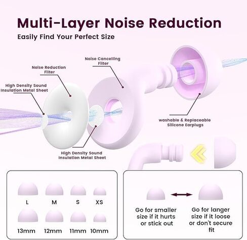 Ear Plugs for Sleeping Noise Cancelling, Perfect -30dB Reusable Silicone Earplugs for Noise Reduction, Hearing Protection Ear Plugs for Sleep, Study, Work, Focus-Lavender2 in Saudi Arabia
