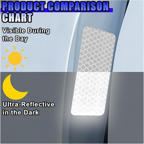20PCS Car Safety Reflective Sticker Decal, Universal Car Night Visibility Warning Reflective Tape, Waterproof Vehicle Adhesive Bumper Reflectors for Motorcycles, Cars, Bicycles (Blue) in Saudi Arabia