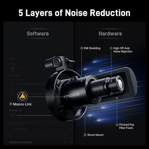 MAONO Dynamic Microphone-XLR USB Podcast Recording Mic: for Vocal Recording, Content Creation, Home Studio, Voiceover, with 192kHz/24bit, Noise Reduction, Mic Gain, Monitoring, Mute (PD300X) in Saudi Arabia