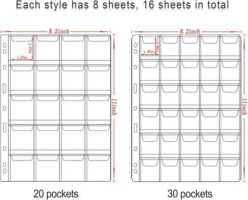 576 Pockets Coin Collection Album Book Holder for Collectors, 2 Size Coin Collecting Pages Fireproof Coin Collecting Album for 17/20/23/25/27/30mm Coins in Saudi Arabia
