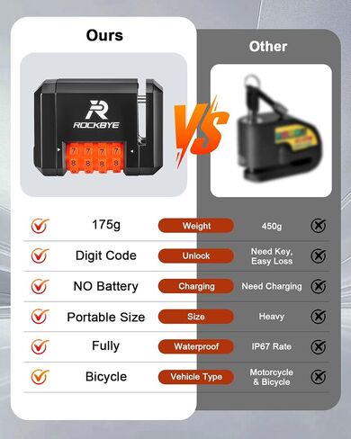 ONVIAN Scooter Lock, Bike Lock with 5 Digit Combination, 3.2Ft Bicycle Lock Snowboard Lock, Long Heavy Duty Anti-Theft Bicycle Chain Lock for E-Bike, Bicycle, Scooter, Motorcycle, Door, Gate, Fence in Kuwait