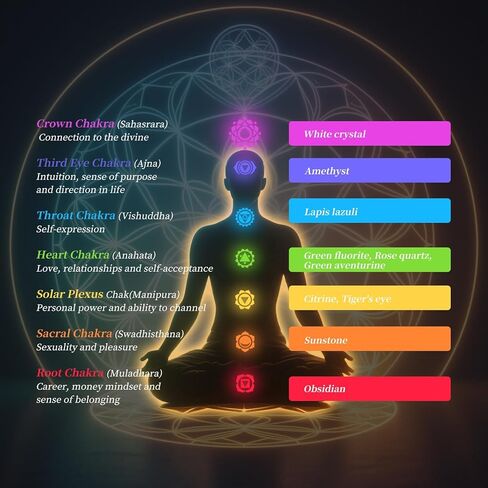 نافورة منضدية Crystal Tree - شلال طاقة علاجية مزود بمصباح LED ورذاذ مرطب و10 بلورات مجانية in Kuwait
