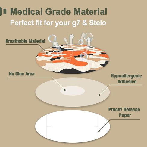 10 عبوات G7 لاصقة مقاومة للماء والعرق، مرنة ورقيقة G7 Stelo Overpatch غير غراء غطاء مركزي كامل لا يسبب الحساسية وخالي من اللاتكس، تراكب رقعة Stelo لمدة 10-15 يومًا in Kuwait