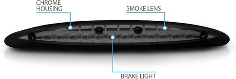 مصابيح الفرامل الثالثة من AmeriLite Smoke LED للتركيب العالي لسيارات Ford Expedition in Saudi Arabia