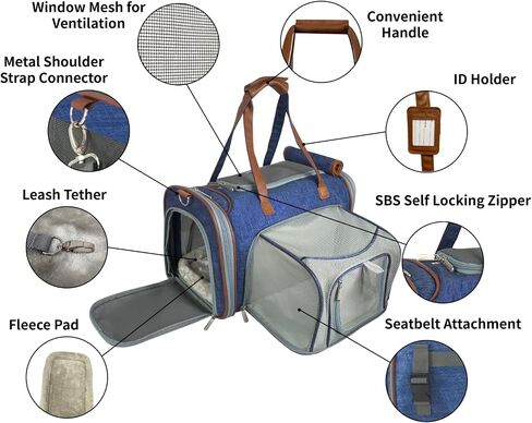 Mr. Peanut's Expandable Airline Approved Soft Sided Pet Carrier, Low Profile Gold Series Tote, Premium Brand Self Locking Zippers, Plush Faux Fleece Bedding with a Sturdy Plywood Base (Deja Blue) in Saudi Arabia