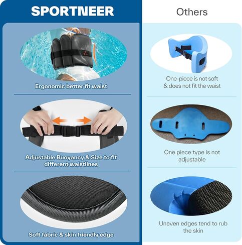 Aqua Belt Water Aerobics Equipment: Sportneer Aqua Float Belts Swimming Pool Exercise Set with Adjustable Buoyancy Blocks Jogger Floatation Belt for Adults Youth Aquatic Fitness Training in Saudi Arabia