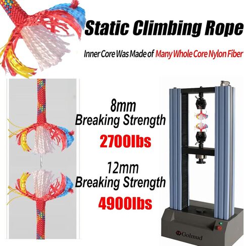 Outdoor Climbing Rope 8MM/12MM 6 Colors 1M(3.2ft)-70M(230ft), Static Rock Climbing Rope with 2 Steel Hooks, Rappelling Rope for Outdoor, Hiking Safety Escape Rope, Rescue Parachute (Black, 8mm-1m) in Saudi Arabia