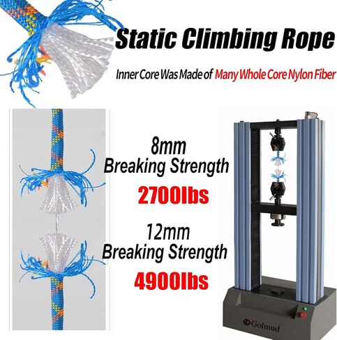 Outdoor Climbing Rope 8MM/12MM 6 Colors 1M(3.2ft)-70M(230ft), Static Rock Climbing Rope with 2 Steel Hooks, Rappelling Rope for Outdoor, Hiking Safety Escape Rope, Rescue Parachute (Black, 8mm-1m) in Saudi Arabia