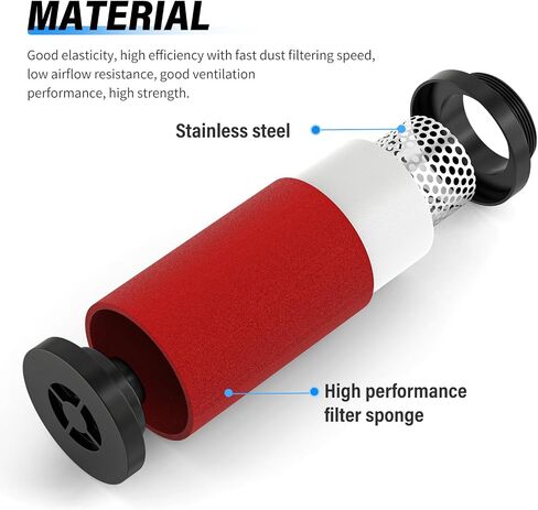 TAILONZ PNEUMATIC 0.01 Micron Red Filter Cartridge Replacement Kit for Industrial 3 and 4 Stage Filters for Use with 1/2" and 3/4" Industrial Filters in Saudi Arabia