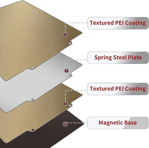Double Sided PEI Sheet 220x220mm, Flexible PEI Build Plate with Magnetic Plate for Artillery Genius for Anycubic Mega Pro/Mega S/Anet A6/A8/Wanhao Duplicator i3/Duplicator 6/Tronxy X2 in Saudi Arabia