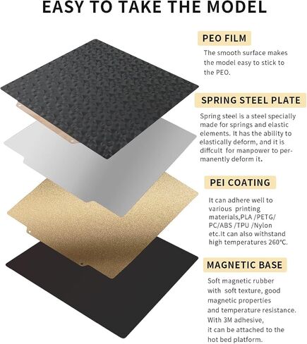 Double Sided PEI Sheet 220x220mm, Flexible PEI Build Plate with Magnetic Plate for Artillery Genius for Anycubic Mega Pro/Mega S/Anet A6/A8/Wanhao Duplicator i3/Duplicator 6/Tronxy X2 in Saudi Arabia