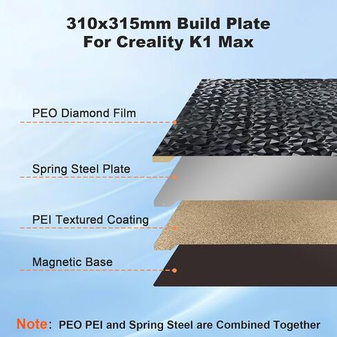 IdeaFormer Double Sided Textured PEO PET Build Plate, Flexible Diamond PEO+Carbon Fiber PET Spring Steel Sheet 235x235mm for Creality K1/K1C/Ender-3 S1/S1 Pro/V3 KE/V3 SE/Ender 5 S1 in Kuwait