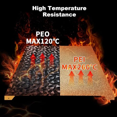 IdeaFormer Double Sided Textured PEO PET Build Plate, Flexible Diamond PEO+Carbon Fiber PET Spring Steel Sheet 235x235mm for Creality K1/K1C/Ender-3 S1/S1 Pro/V3 KE/V3 SE/Ender 5 S1 in Kuwait