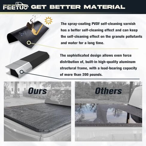 سرير شاحنة بغطاء تونيو ناعم رباعي الطي لـ 2024-2025 تاكوما 6FT/73.7 بوصة | للنماذج مع أو بدون نظام السكك الحديدية على سطح السفينة| in Kuwait