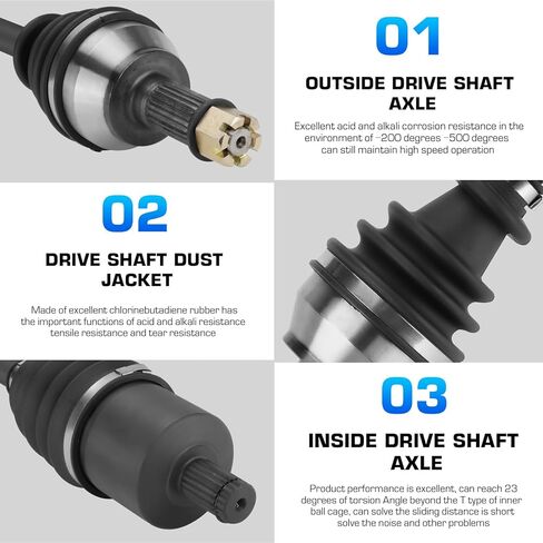 Heavy Duty Front Left/Right Pair Axles for Polaris RZR XP 1000 EPS/RZR XP 4 1000 EPS 2016 2017 2018 2019 in Saudi Arabia