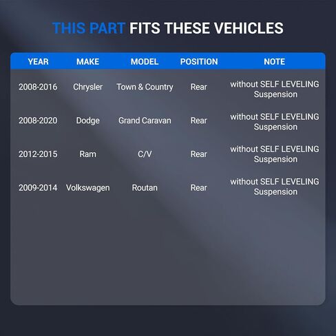 زوج Autoround 37290 ممتص الصدمات الخلفي متوافق مع Dodge Grand Caravan 2008-2020، Chrysler Town & Country 2008-2016، Ram C/V 2012-2015، Volkswagen Routan 2009-2014، الجانب الأيسر والأيمن in Saudi Arabia