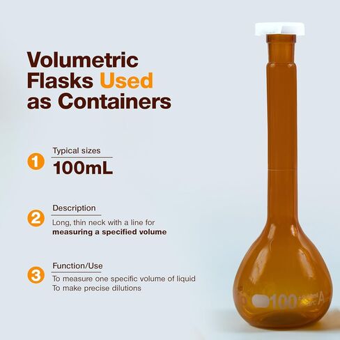 10ML Volumetric Flask Set|ASTM Class A 3.3 Borosilicate Glass|Polypropylene Stopper|White Graduation|for Analytical Chemistry Work|2PCS in Kuwait