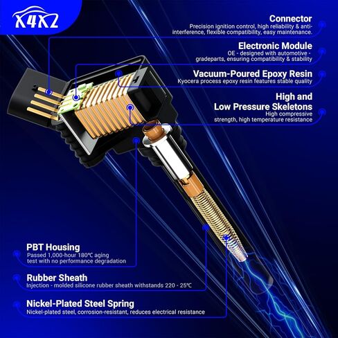 UF546 Ignition Coil & 4503 Double Iridium Spark Plug For 2010-2019 Hyundai Santa Fe XL Genesis Coupe Azera/Kia Sorento Sedona K900 V6 3.3L 3.5L 3.8L Replaces# 273013C000 GN10560 in Kuwait