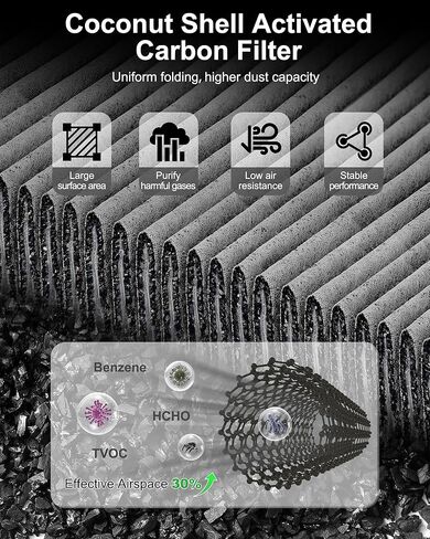 Activated Carbon Cabin & Engine Air Filter Set fit for Nissan Kicks L4-1.6L Gas (2018-2024), Versa L4-1.6L Gas (2020-2025), Replacement CF12312, CA12315 in Saudi Arabia