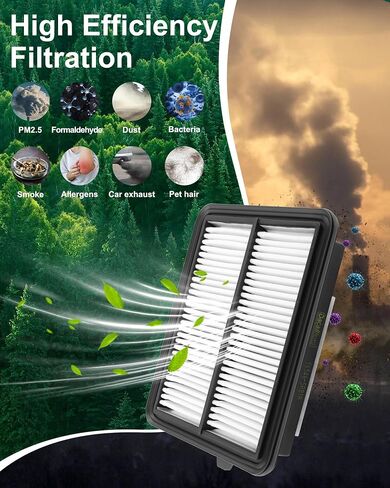 Activated Carbon Cabin & Engine Air Filter Set fit for Nissan Kicks L4-1.6L Gas (2018-2024), Versa L4-1.6L Gas (2020-2025), Replacement CF12312, CA12315 in Saudi Arabia