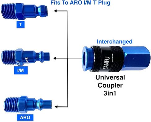SANFU Air Hose Fittings, Aluminum AMT Universal Air Coupler Air Plug Kit, 1/4 Inch Threads Size, Lightweight, 15 Pieces Air Compressor Accessories Fittings Kit(Black) in Saudi Arabia