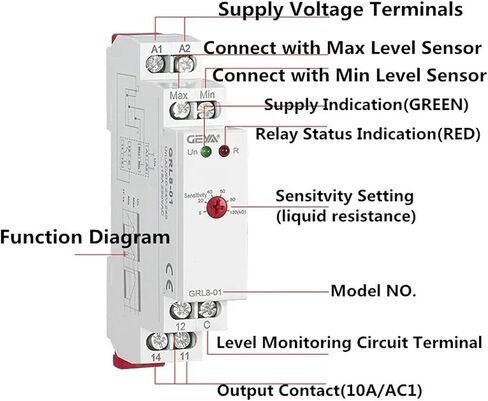 GRL8 مرحل مستوى الماء وحدة تحكم في مستوى السائل الإلكترونية 10A التيار المتناوب/DC24V-240V مرحل التحكم في مستوى السائل Din Rail(GRL8-02) in Saudi Arabia