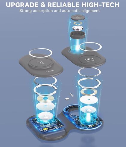 3 in 1 Wireless Charging Station, Magnetic Wireless Charger, Foldable Charger 3 in 1, Travel Charger for iPhone 15/14/13/12 Series, AirPods Pro/3/2, iWatch 2-9/Ultra (Adapter Included) in Saudi Arabia