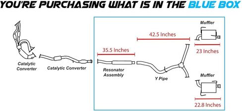 Northeastern Exhaust | Direct-Fit Resonator, Y Pipe and Pair of Muffler Compatible for 2008-2011 Subaru Impreza 2.5L | Free Gaskets, Clamps and Spring Bolt Kit Included in Saudi Arabia