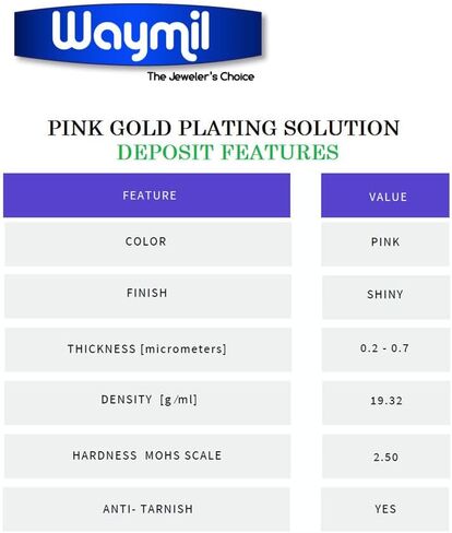 LAHZIO Ready-to-Use Pink Rose Color Gold Plating Solution for Bath Plating 1 Quart 32 oz Cyanide Free in Saudi Arabia