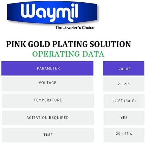 LAHZIO Ready-to-Use Pink Rose Color Gold Plating Solution for Bath Plating 1 Quart 32 oz Cyanide Free in Saudi Arabia
