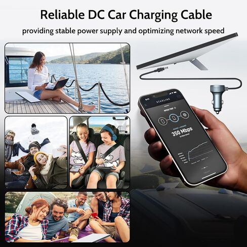 محول سيارة صغير وكابل طاقة من Starlink، كابل Starlink Mini 3 في 1 + محول ولاعة سجائر 12 فولت - 48 فولت مع شاشة رقمية، منافذ USB C PD 40 وات وUSB A 35 وات للشاحنات والسيارات والمركبات الترفيهية (10 أقدام) + كابل تمديد in Kuwait