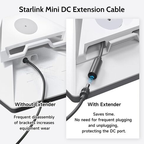 محول سيارة صغير وكابل طاقة من Starlink، كابل Starlink Mini 3 في 1 + محول ولاعة سجائر 12 فولت - 48 فولت مع شاشة رقمية، منافذ USB C PD 40 وات وUSB A 35 وات للشاحنات والسيارات والمركبات الترفيهية (10 أقدام) + كابل تمديد in Kuwait