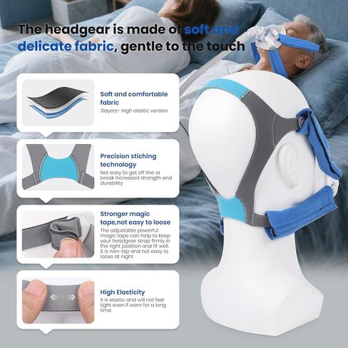 أغطية رأس بديلة F20 متوافقة مع قناع الوجه الكامل AirFit/AirTouch F20، أغطية رأس Airfit f20 مع مشابك، فائقة النعومة، ملاءمة مثالية، حزام غطاء رأس قناع بديل متانة، متوسط in Saudi Arabia