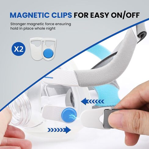 أغطية رأس بديلة F20 متوافقة مع قناع الوجه الكامل AirFit/AirTouch F20، أغطية رأس Airfit f20 مع مشابك، فائقة النعومة، ملاءمة مثالية، حزام غطاء رأس قناع بديل متانة، متوسط in Saudi Arabia