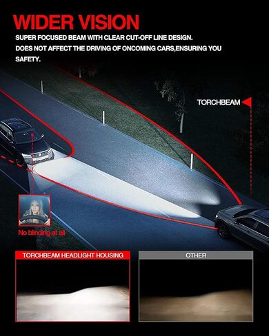 مجموعة المصابيح الأمامية Torchbeam متوافقة مع 2007 2008 2009 2010 2011 CR-V مجموعة مصابيح الرأس الأمامية زوج المصابيح الأمامية البديلة للسائق وجانب الركاب in Saudi Arabia