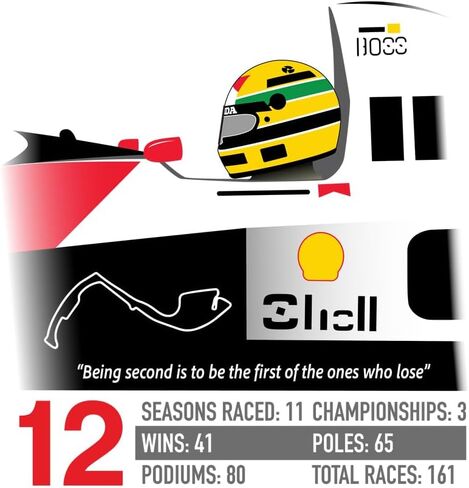 Generic Ayrton Senna Racing MP4-5b World Champion T-Shirt, White in Saudi Arabia