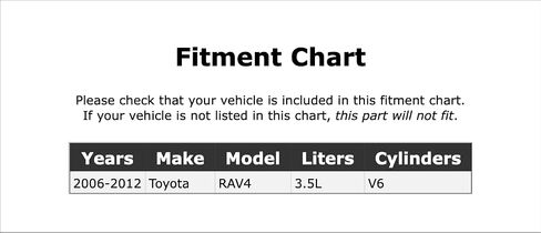 Transmission Filter Kit Compatible With Toyota RAV4 3.5L V6 2006 2007 2008 2009 2010 2011 2012 PC-81823 in Saudi Arabia
