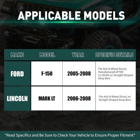 طقم تعليق ذراع التحكم العلوي الأمامي 12 قطعة لسيارة الدفع الرباعي 2009-2014 Ford F-150 [باستثناء. SVT Raptor] مع وصلة كروية K80306 K80308 K750362 K500008 ES800514 طقم تعليق مُثبت وصلات شريطية وصلات قضيب التعادل in Kuwait