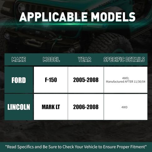 طقم تعليق ذراع التحكم العلوي الأمامي 12 قطعة لسيارة الدفع الرباعي 2009-2014 Ford F-150 [باستثناء. SVT Raptor] مع وصلة كروية K80306 K80308 K750362 K500008 ES800514 طقم تعليق مُثبت وصلات شريطية وصلات قضيب التعادل in Kuwait