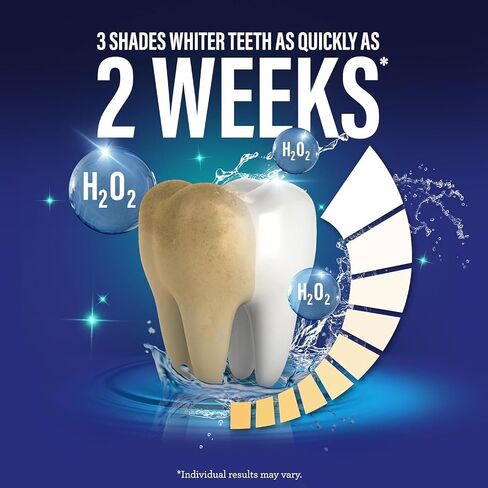 GuruNanda Whitening Wonder Duo، غسول الفم المبيض أوكسي بيرست ثنائي الأسطوانة، 20 أونصة وشرائط تبييض الأسنان بدون انزلاق، تقنية الشريط الجاف، علاجات لمدة 7 أيام in Kuwait