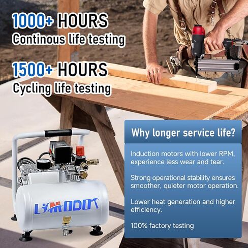 Air Compressor, Ultra Quiet Air Compressor, Only 68dB, 6 Gallon Durable Steel Air Tank, 4.2CFM @ 90PSI, Oil-Free, Ideal For Shop, Garage, Car, Pneumatic Tool, 1.7 HP in Kuwait